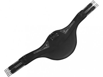 Podbřišníky